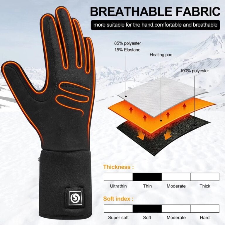 Haeglauv Heated Glove Liners Review