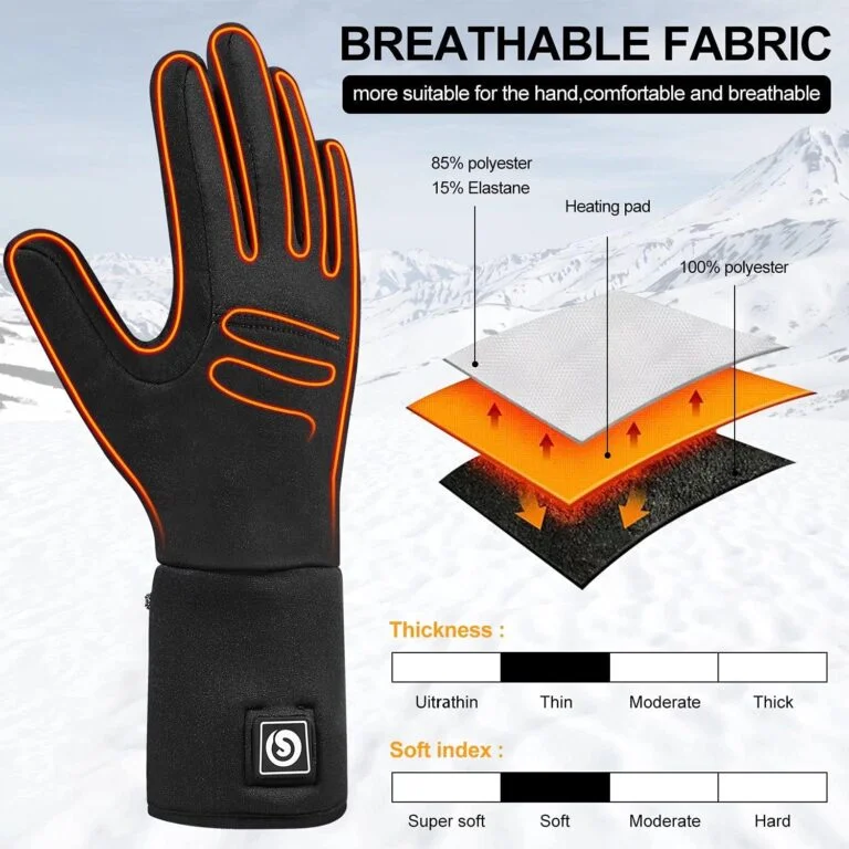 Haeglauv Heated Glove Liners Review