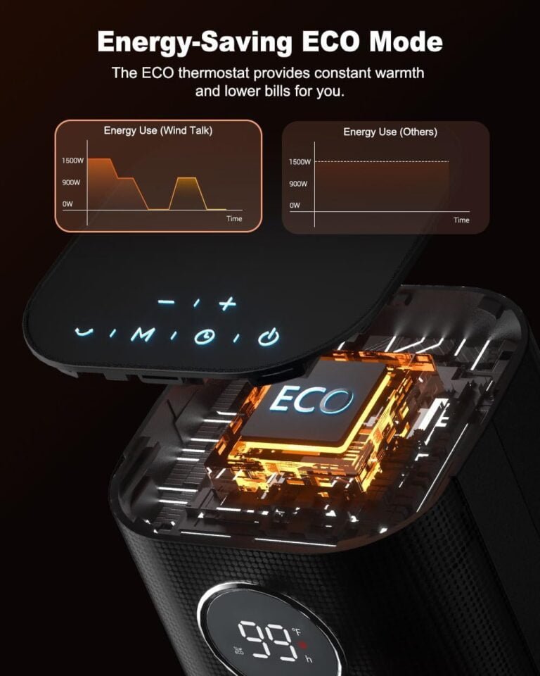 Wind Talk Space Heater for Indoor Use