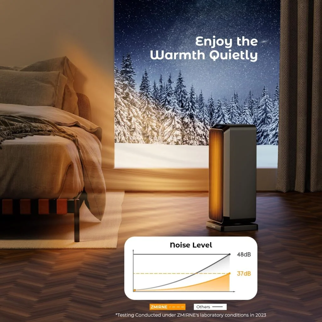 ZMIRNE 16 Space Heater, 1500W Electric Heaters for Indoor Use - Fast Safety Heat - Portable Heater with 70° Oscillating, Thermostat, Remote, 1-12H Timer, Eco Mode, Fan Mode, for Office, Home Bedroom