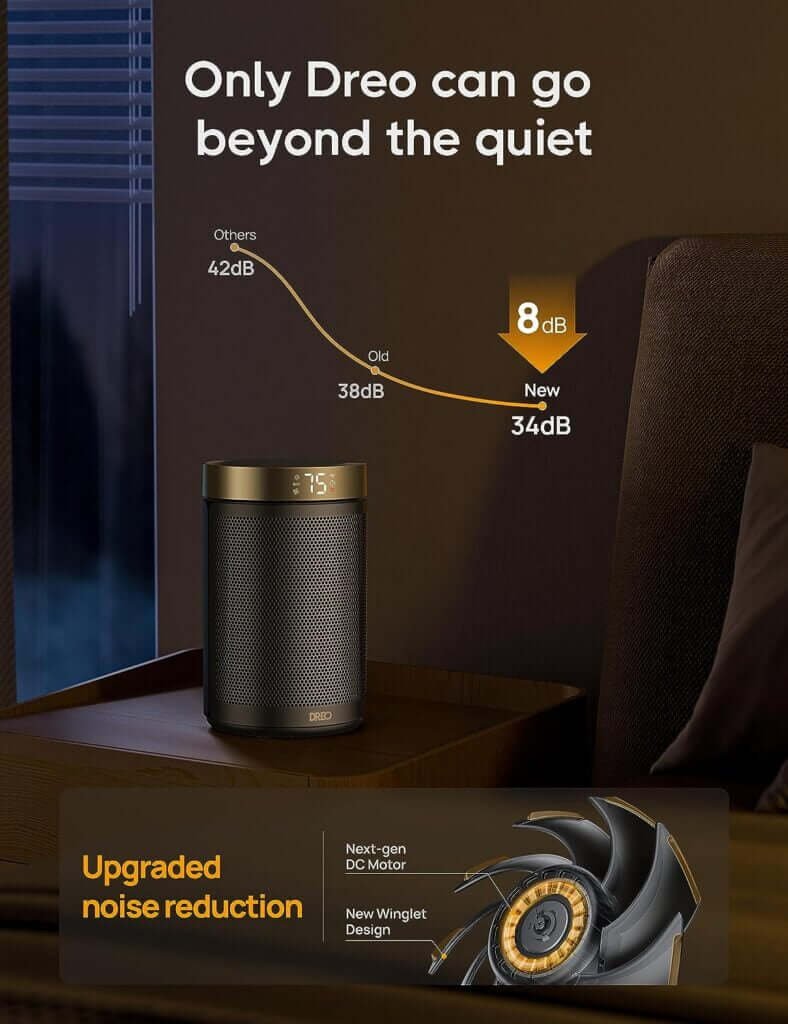 Dreo Space Heaters for Indoor Use, Portable Heater with Thermostat, 1-12H Timer, Eco Mode and Fan Mode, 1500W PTC Ceramic Fast Safety Heat for Office Bedroom Home, Gold