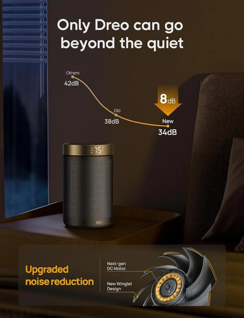 Dreo Space Heaters for Indoor Use, Portable Heater with Thermostat, 1-12H Timer, Eco Mode and Fan Mode, 1500W PTC Ceramic Fast Safety Heat for Office Bedroom Home, Gold Dreo Space Heaters for Indoor Use, Portable Heater with Thermostat, 1-12H Timer, Eco Mode and Fan Mode, 1500W PTC Ceramic Fast Safety Heat for Office Bedroom Home, Gold