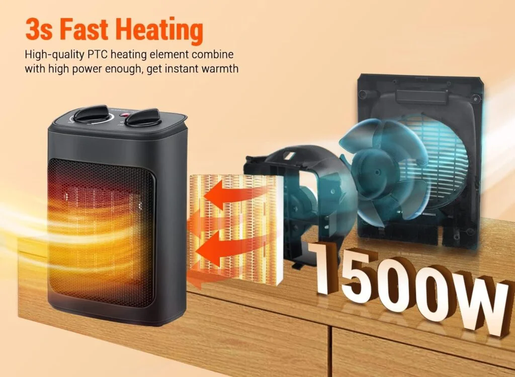 Portable Electric Space Heater with Thermostat, 1500W PTC Ceramic Fast Heating for Bedroom, Office and Indoor Use. Features Heating and Fan Modes for Efficient Small Room Comfort : Home Kitchen