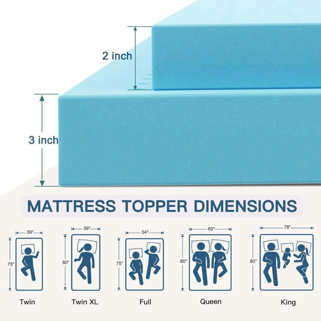 Airensky 2 Inch Twin(39x75) Gel Memory Foam Mattress Topper,Cooling Gel Infused High Density Topper with Removable Soft Cover,Blue Bed Topper for Pressure Relief Back Pain, CertiPUR-US Certified