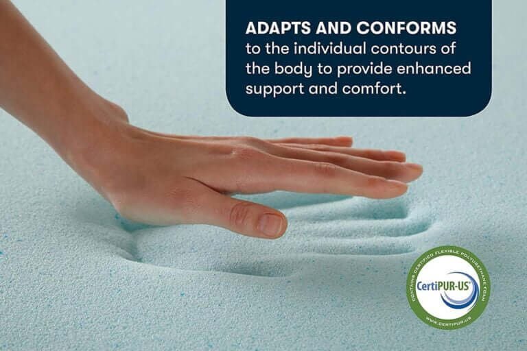 Serta ThermaGel Cooling Review