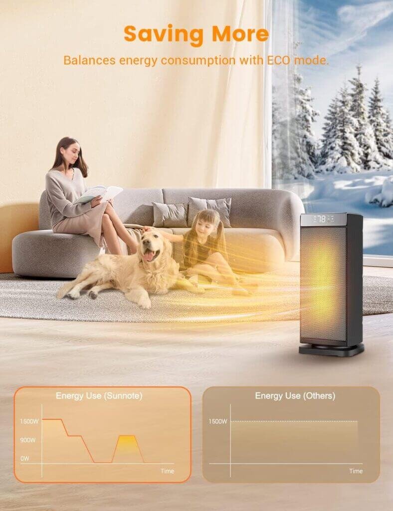 Sunnote Space Heater for Indoor Use, 1500W Fast Heating, Electric  Portable Ceramic Heaters with Thermostat, 5 Modes, 24Hrs Timer, 80°Oscillating Room Heater with Remote, Safe for Office Bedroom Use